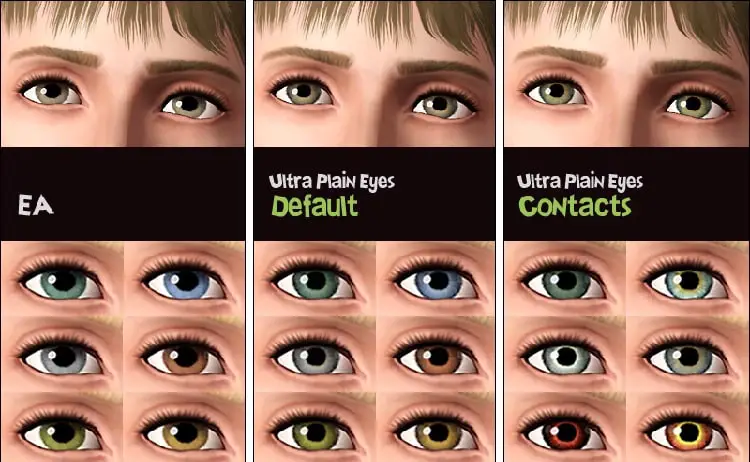 Ultra-plain eyes