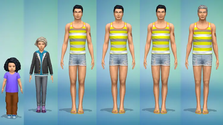 How Do You Make Sims Stand Still In CAS