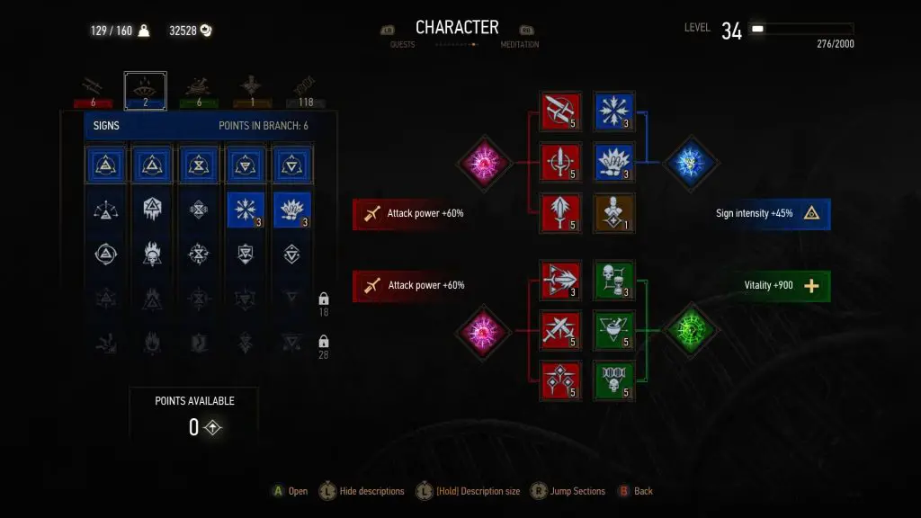 Witcher 3 combat alchemy build